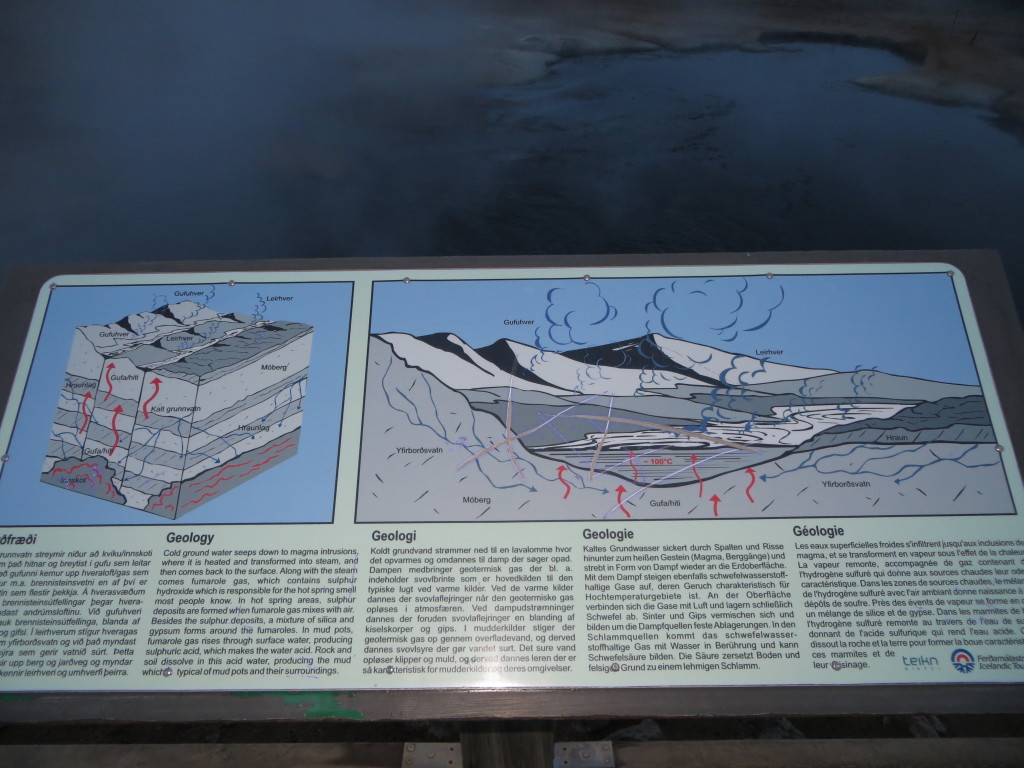 Geology of how they are formed