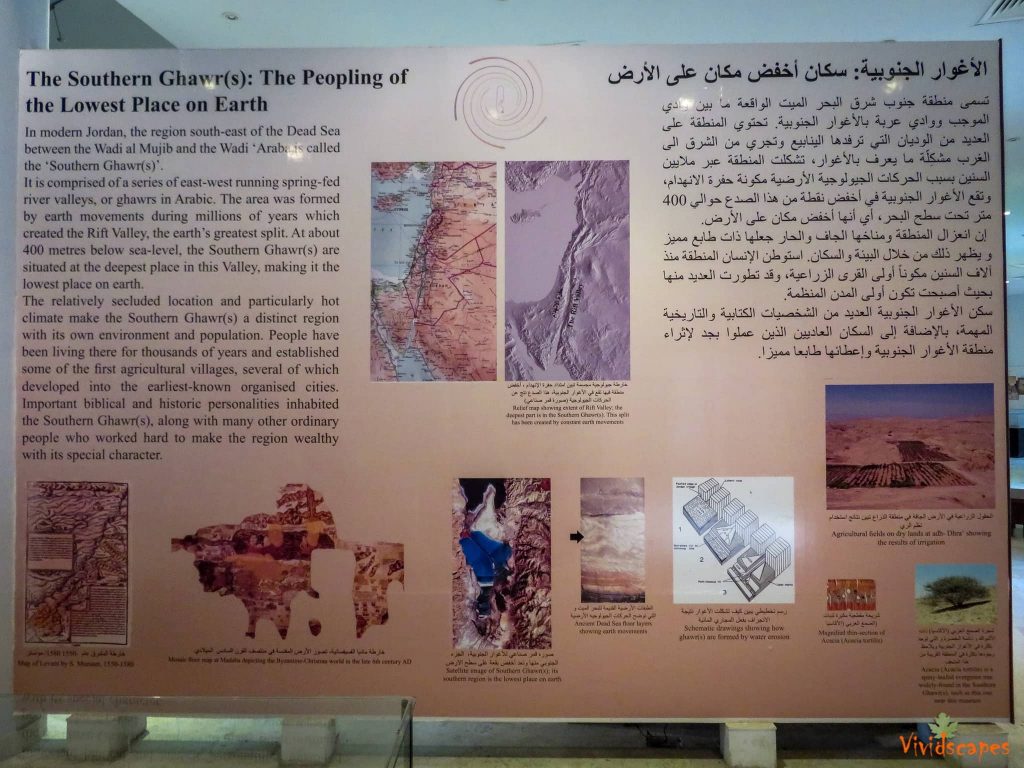 Lowest Point on Earth Museum